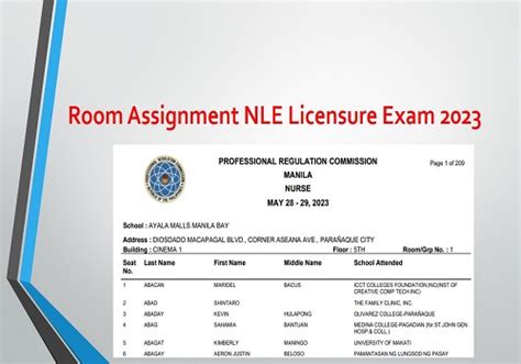 prc nle